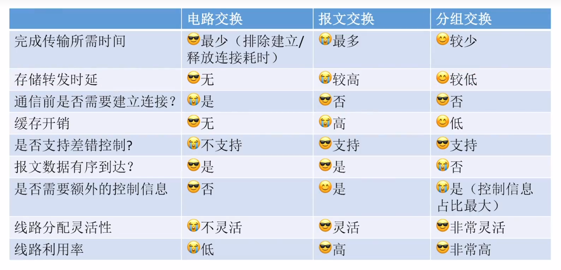 image-20240602171036850